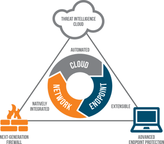palo-alto-networks-next-generation-enterprise-security-platform-large.png
