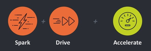 spark_drive_accelerate.jpg