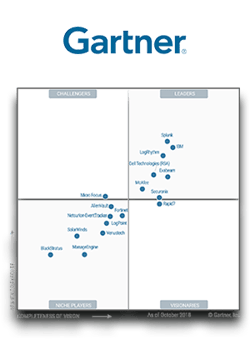 Visuel_Gartner_LogPoint_LP