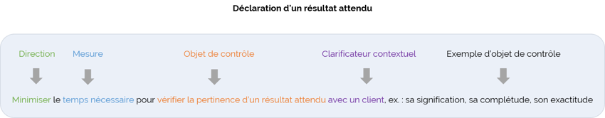 r7-desired-outcome-statement4