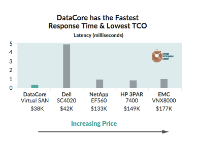 schema-hyperconverged.png