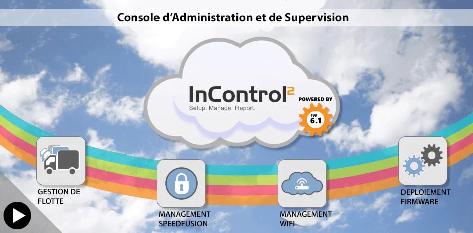 Incontrol2_header