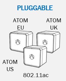 Schéma - comparatif atom