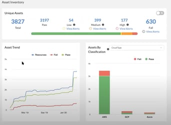 Schéma interface 1