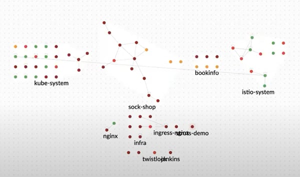 Schéma interface 3