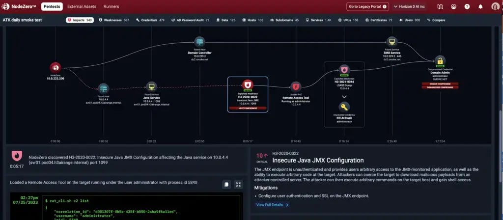 What-Is-NodeZero-JMX-with-proof-1024x448