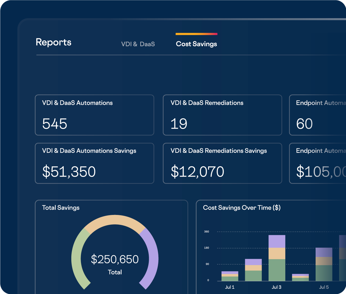 controlup_automation_cost-savings-report