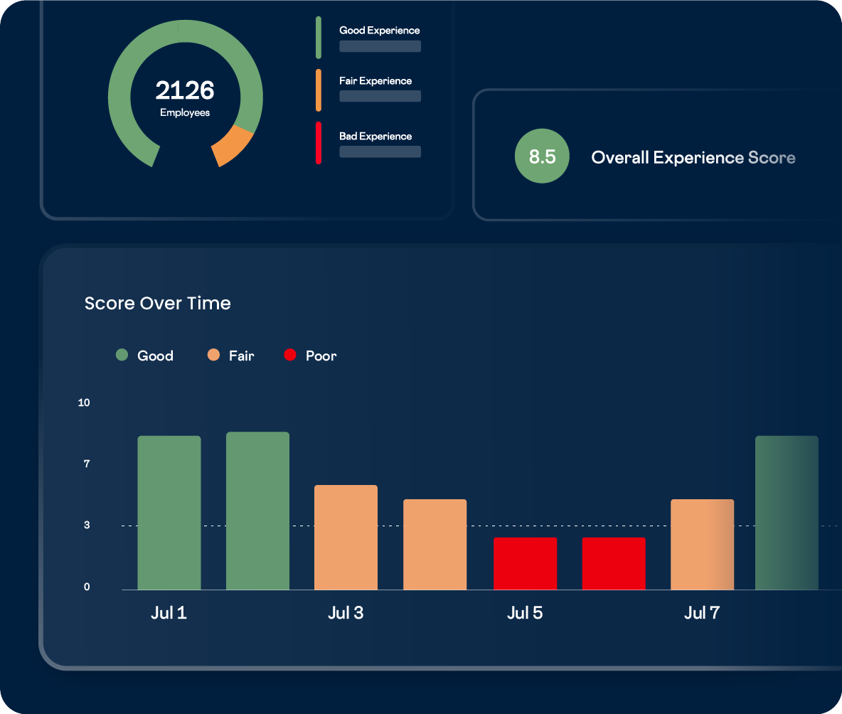controlup_dashboard_overall-health-dashboard