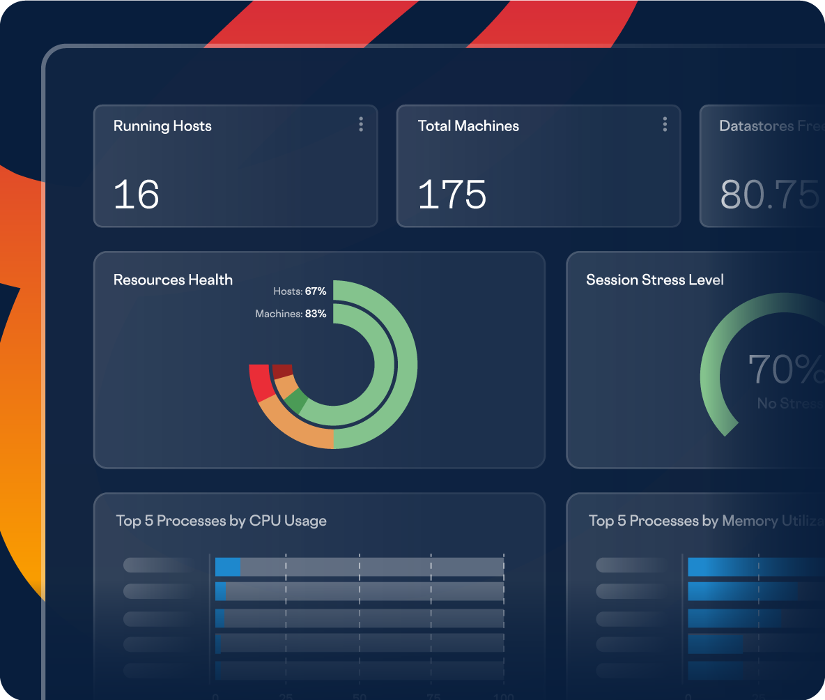 controlup_it-digital-workplace-leader_sustainable-lifecycle-managment
