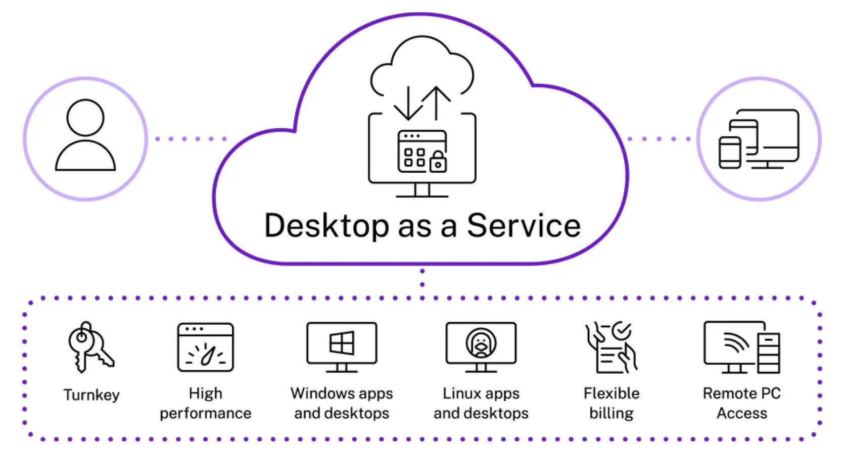 schema-citrix