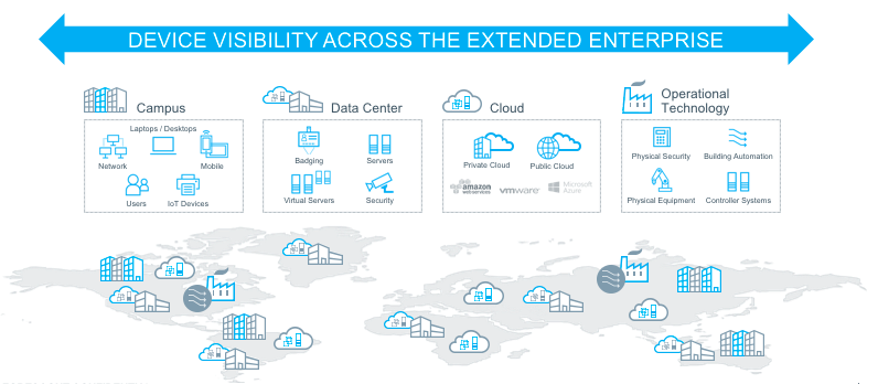 visibility-platform-image-v2
