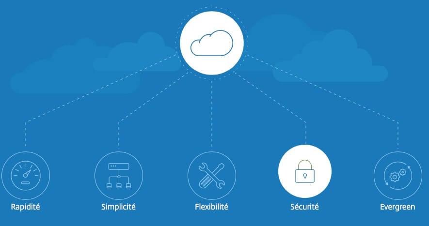 citrix_cloud_schema.jpg