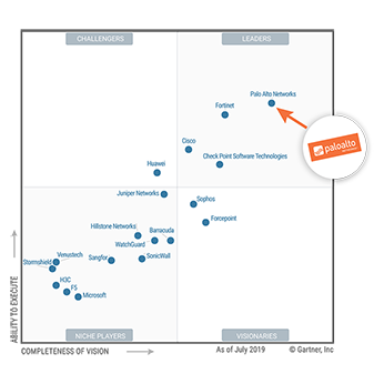 Gartner2019_NGFW_Palo-V2-1