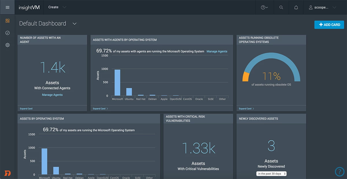 insightvm-1-threat-exposure-analytics-feature-image